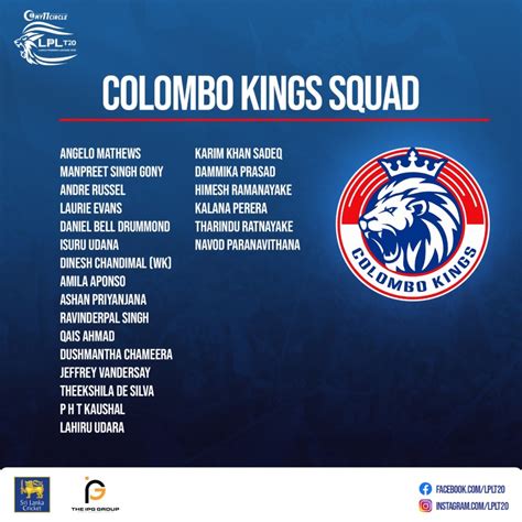 Lanka Premier League 2020 .